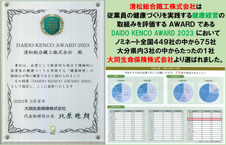 DAIDO KENKO AWARD 2023を受賞